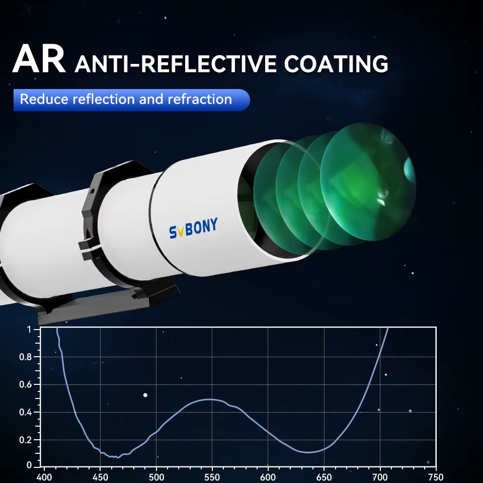 SV48P 102Mm Achromatic Telescope Refractor Astronomical Telescope Set for Deep Sky Photography Astronomical Observation